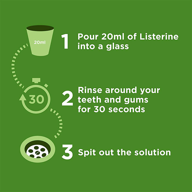 Listerine Mint & Green tea Milder Taste Mouthwash 250ml