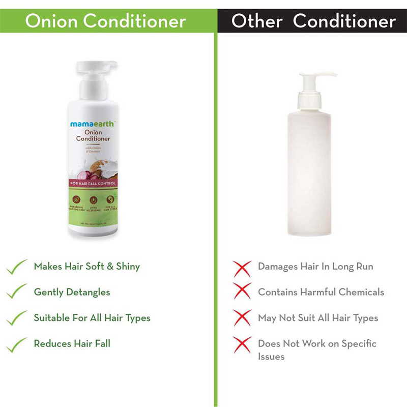 Mamaearth Onion Conditioner for Hair Fall Control 250ml