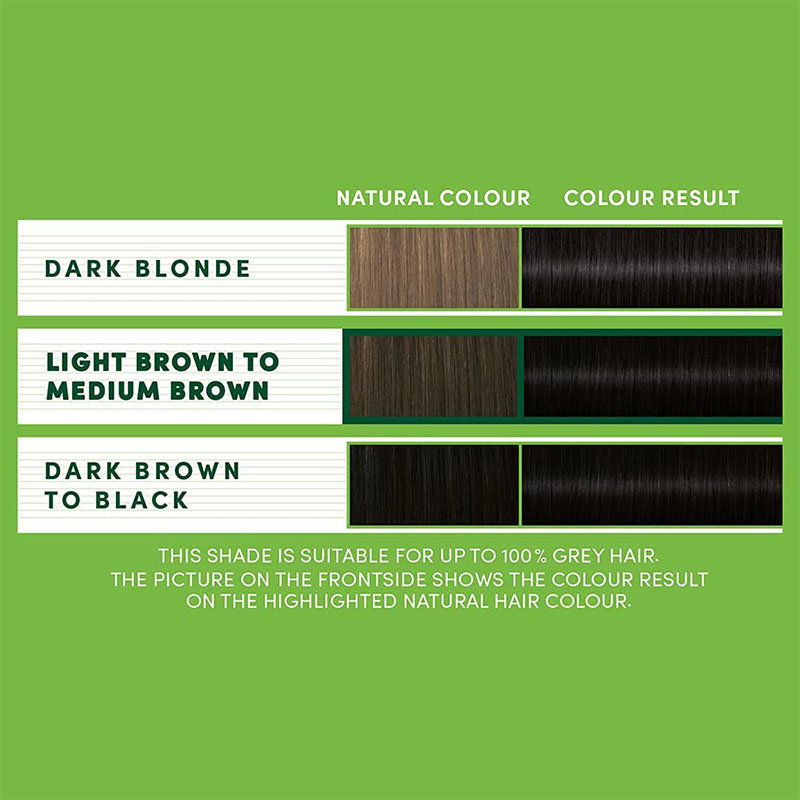 Schwarzkopf Natural & Nourish Permanent Hair Colour - 590 Black