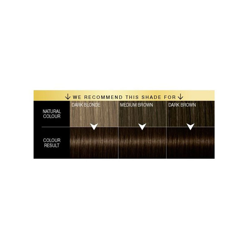 Schwarzkopf Oleo Intense Permanent Hair Colour - 3-10 Deep Brown